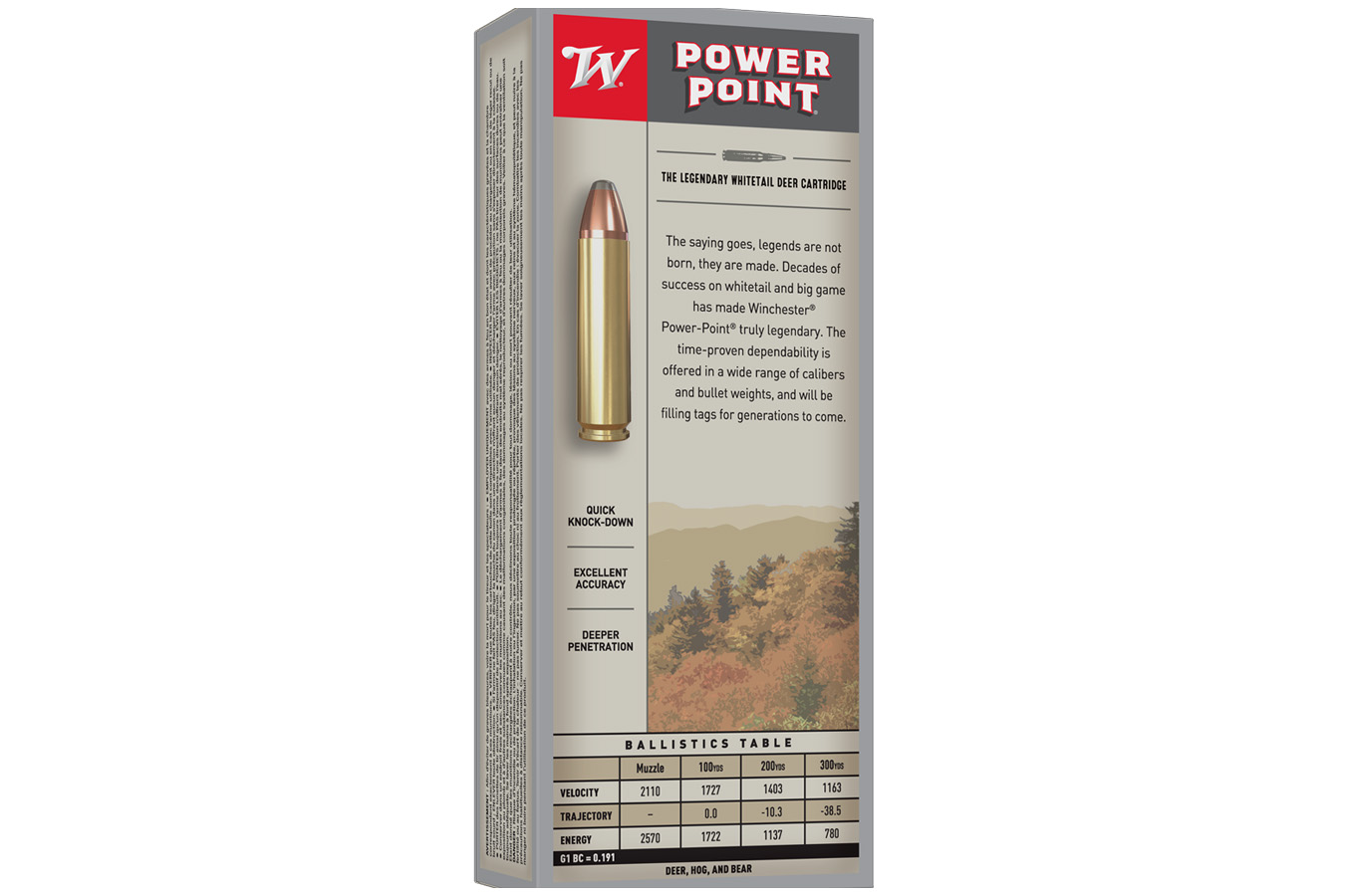 WINCHESTER AMMO 450 Bushmaster 260 gr Power Point Super X 20/Box